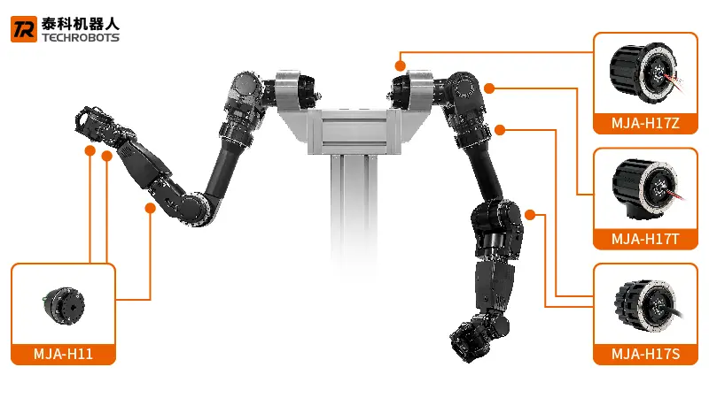 人形机器人关节