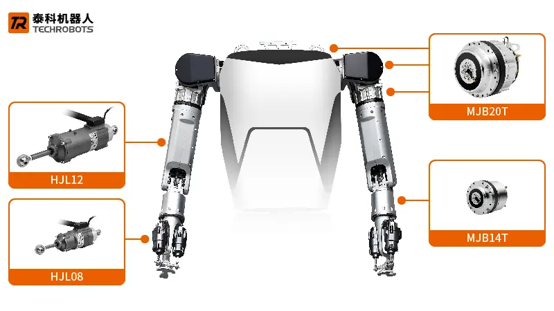 人形机器人上肢