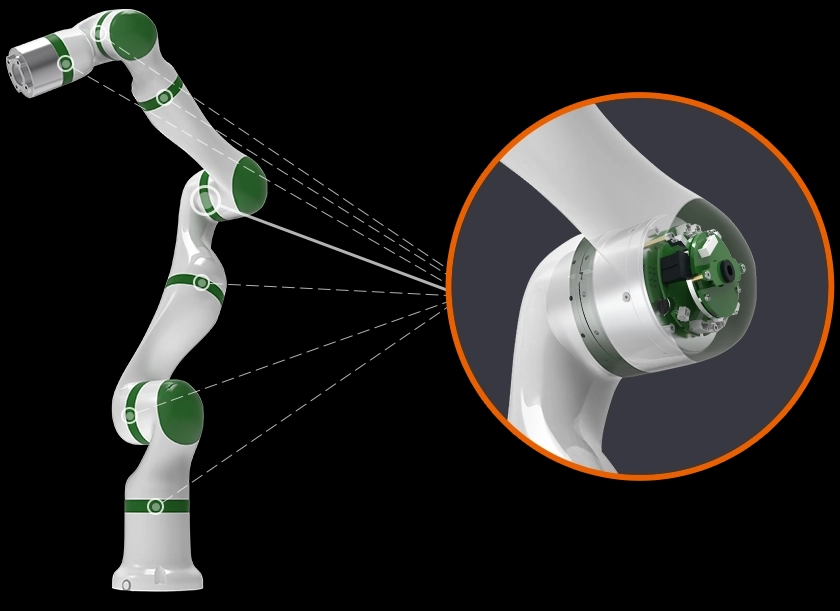 Seven-Axis Cobot