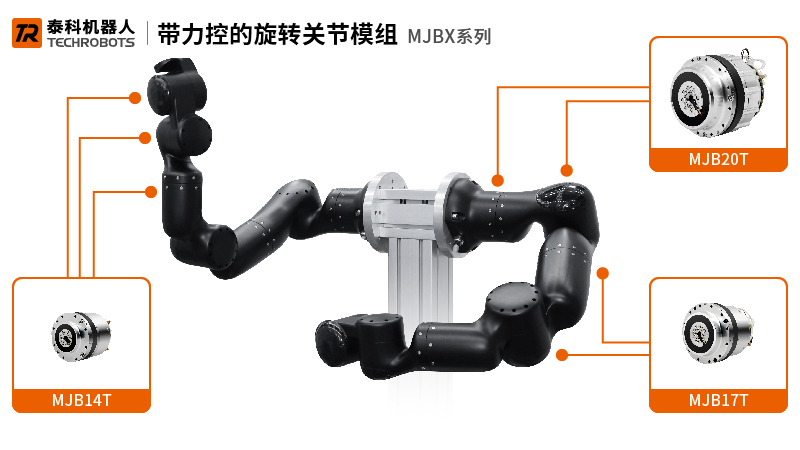 带力控的机器人关节