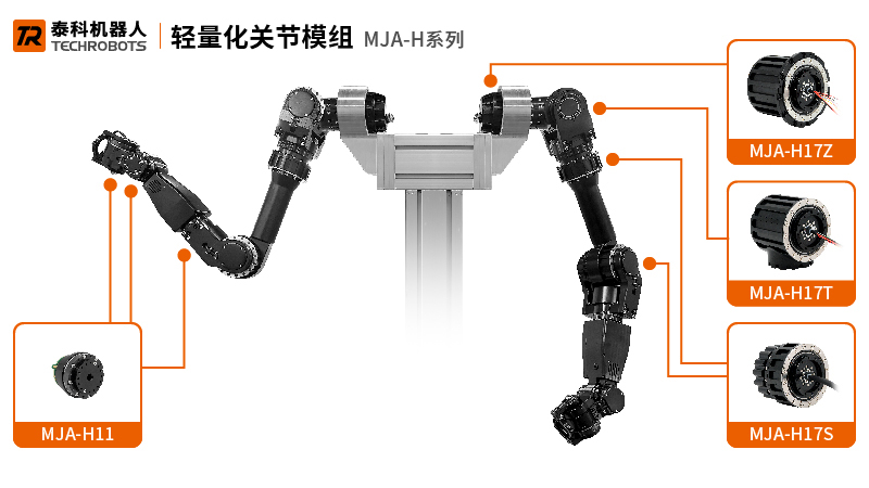 轻量化关节模组