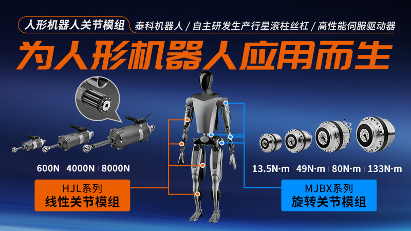 Robot Actuators: Types, Design, Operation, and Applications
