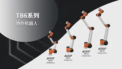 协作机器人的需求将继续增长，未来市场一片大好