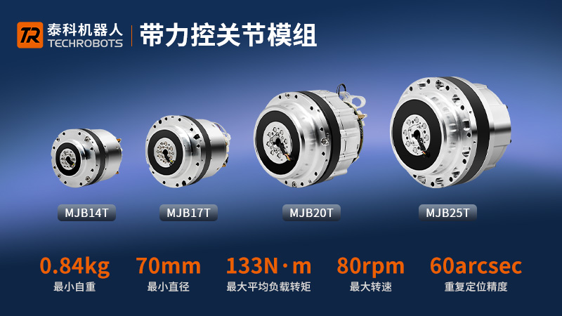 从 "肌肉" 到 "心脏"：关节模组如何决定人形机器人的迭代命运​