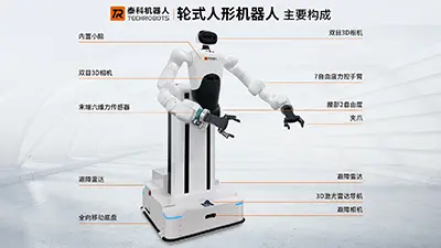轮式人形机器人：技术原理、应用场景与产业全景解读